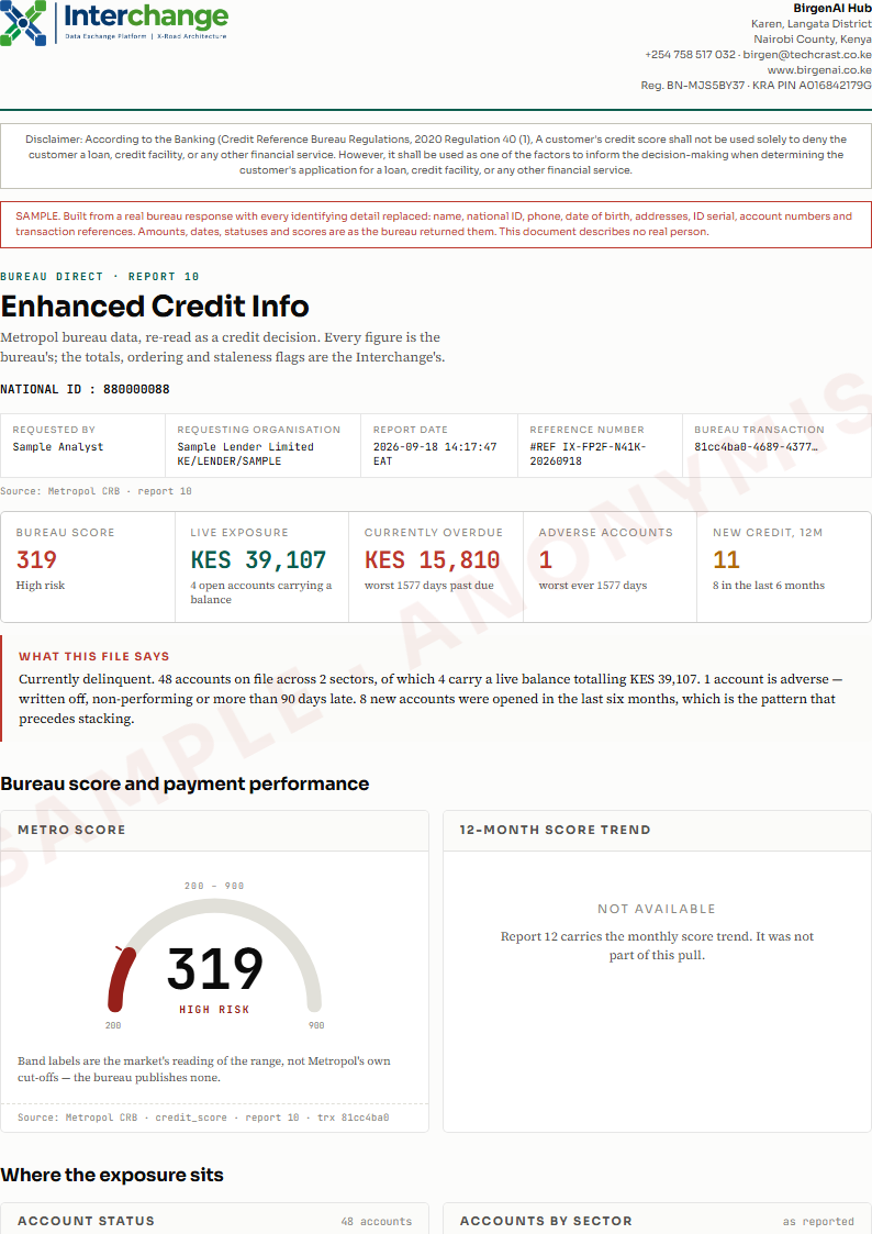 Page one of the Enhanced Credit Info sample