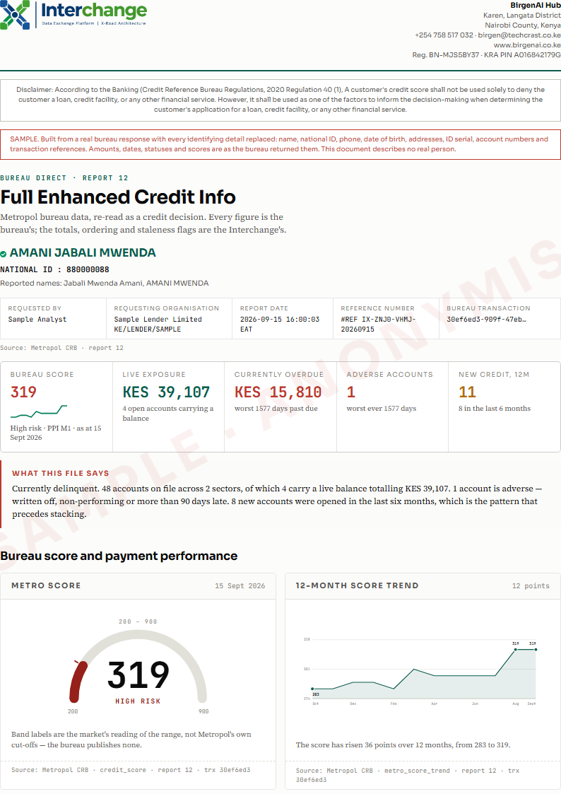 Page one of a sample Full Enhanced Credit Info report